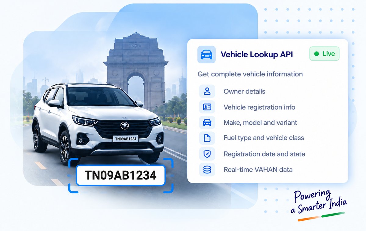 Vehicle Lookup API — number plate recognition on an Indian vehicle, with a live API response card showing owner, registration, make/model and VAHAN data fields