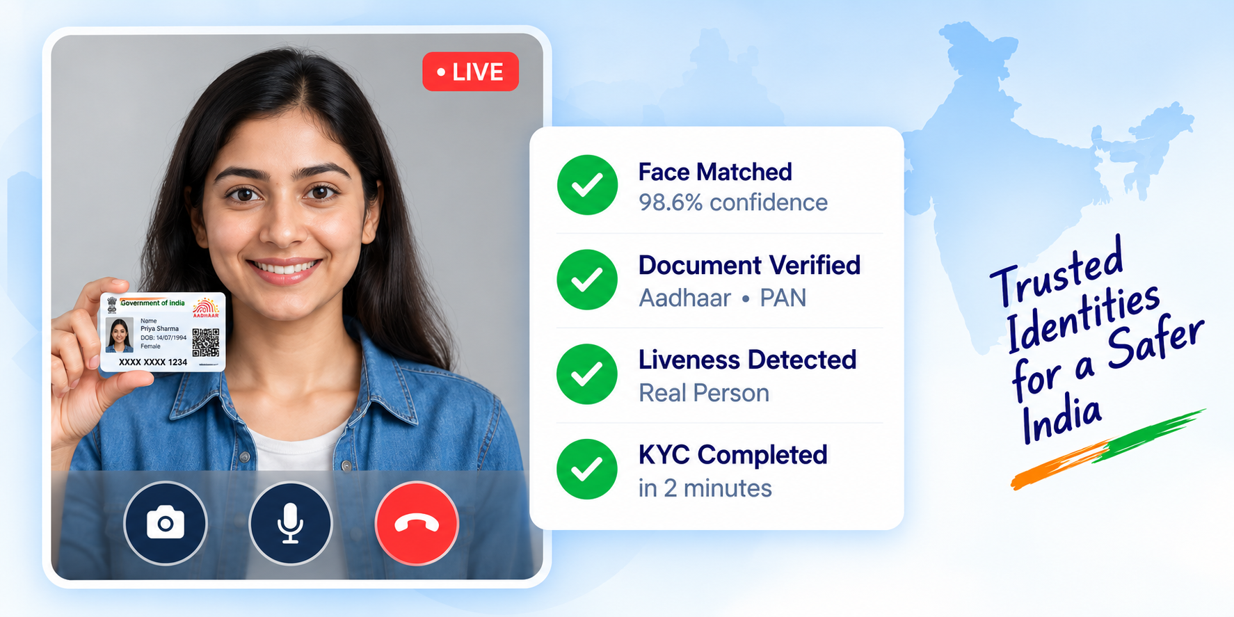Video KYC verification illustration — Trusted Identities for a Safer India